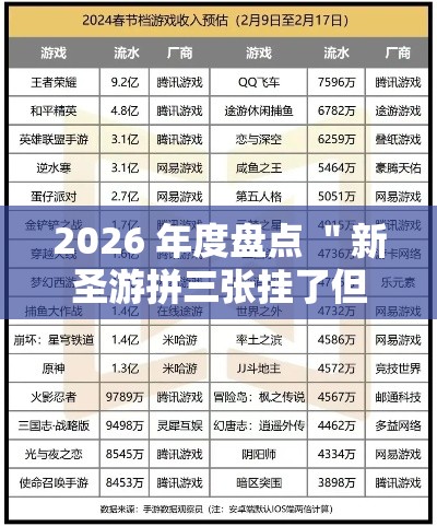 2026 年度盘点 ＂新圣游拼三张挂了但没优惠”通用版下载教程!